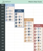 ERGOPOUCH COCOON SVEFNPOKI 1 tog Elephant Parade - Image 7