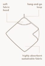 Noppies Teddy Fancy Dot Jersey Wrapper - Jet Stream - Image 3