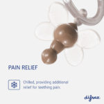 Difrax kórónu tanntökuhringur - Image 3