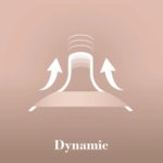 Difrax mammafeel 250ml peli dynamic