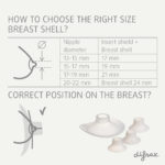Difrax Hands-Free Breast Pump - Image 8