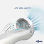 Difrax S-peli 310 ml wide Blossom-Pastelbleikur