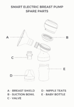 Lola&lykke Nipple teats 2-pack - Image 3