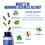 Motherlove Morning Sickness blend - Image 3