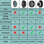 Reliefband Sport Grátt - Image 6