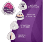 Curve fjölnota brjóstagjafainnlegg 2 stk. í pakka - Image 6