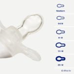 Difrax upphafssett - Newborn starter set - Image 6