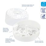 Difrax Microwave Sterilizer