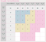 Boob Elevate small band bra black - Image 8