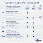 Difrax pelatútta medium wide 2 stk. - Image 7